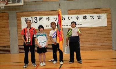 団体戦　優勝